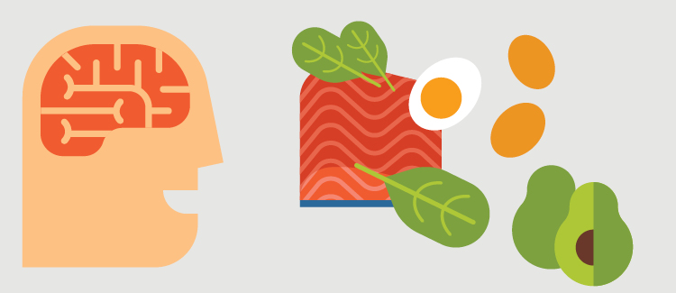 abstract brain and food image 