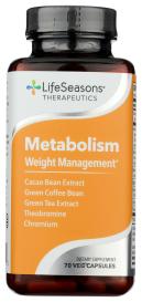 Metabolism 70 Veg