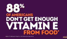 Vitamin E: A Nutrient to Know About